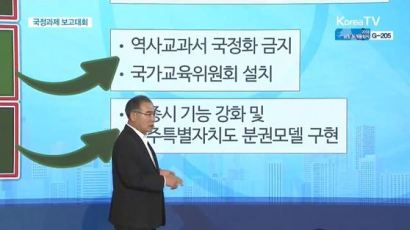 文, 국정과제 보고대회...'잡스식' 프레젠테이션 눈길