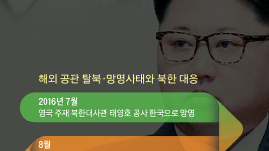 [이영종의 평양 오디세이] 남한 TV 드라마에 발칵 뒤집힌 베이징 북 대사관