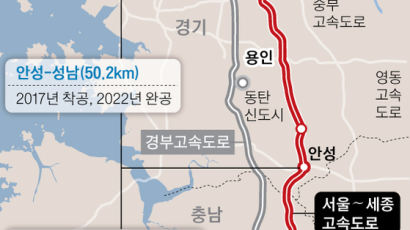 정권 바뀌자 정책 급회전 논란 … 민자사업 서울~세종고속도 도로공사에 넘겨