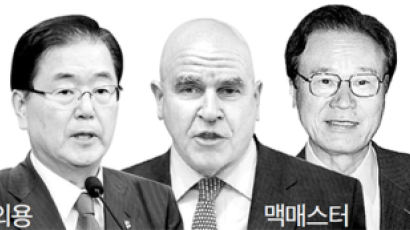 한·미·일 안보 책임자 첫 화상회의 … 안보리 결의 등 대북압박 강화키로
