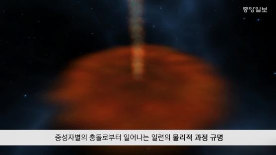 한국 천문연구진 주도, 세계가 목매던 천문관측 성과 올렸다