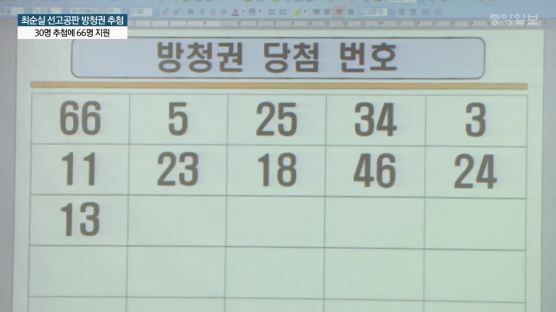 ‘미리보는 박근혜 운명’ 최순실 13일 국정농단 1심 선고