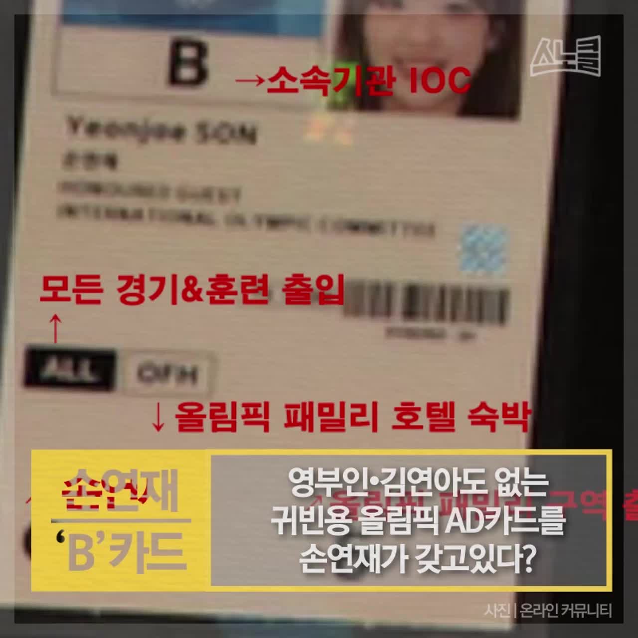 [카드뉴스] 영부인·김연아도 없는 귀빈용 올림픽 AD카드를 손연재가 갖고있다?