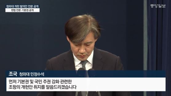 청와대 “영장청구권 독점 삭제” 발표하자 검찰은 ‘술렁’