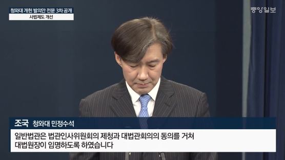 대통령 4년 연임제‧선거연령 하향…靑 마지막 개헌안 발표