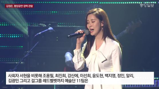 ‘평양의 봄’ … 김정은, 조용필·레드벨벳 등 출연진과 일일이 악수