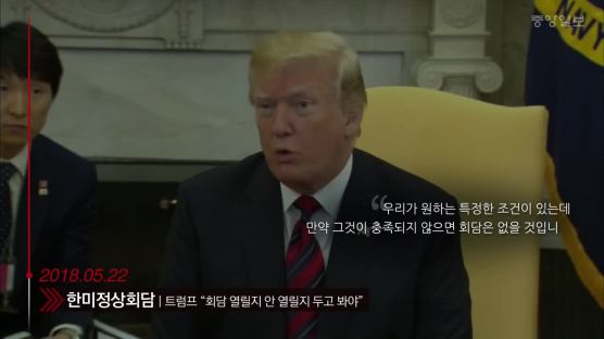 영상으로 보는 트럼프와 김정은의 북미정상회담