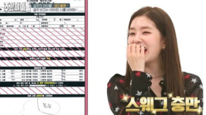 "Insincerity vs Fatigue…" RED VELVET's IRENE Became a Center of Controversy for Her Attitude