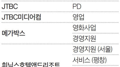 [알림] 내일 여는 열정 ‘중앙’으로 오라