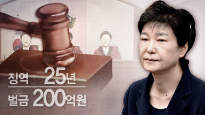 2심서 박근혜 징역 25년, 崔는 20년…‘40년지기’ 도합 45년