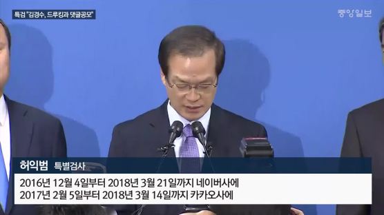 ‘산 권력’ 깨지못한 드루킹 특검, “김경수 8800차례 조작 공모” 명시