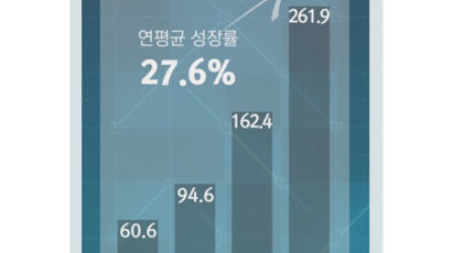 [3D전문가 심과장의 3D프린톡]-EP.1 일단 출력 Ctrl+P