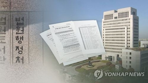 김명수 “수사협조”…하루 만에 현직판사 사무실 압수수색