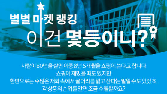 [별별마켓랭킹] 커버송 여신 제이플라 ‘천만 팔로워’ 눈앞