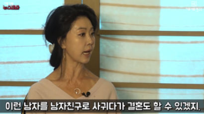 김부선 "이재명과 옥수동 자택 데이트···결혼까지 생각"