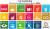 유엔은 2015년 총회에서 2030년까지 전 세계가 함께 추진하고 이행해야 하는 17가지 글로벌 의제, 지속가능발전목표(Sustainable Development Goals·SDGs)를 채택했다. 