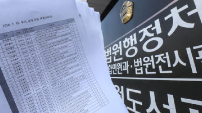여야 4당 ‘사법농단’ 규명 특별재판부 추진…한국당만 불참
