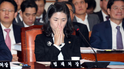 장제원 “김외숙은 윤전추”…與의원들 “인신모독” 발끈