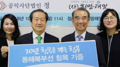 [사랑방] 김재홍, 동해북부선연결추진위 기부