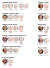 트럼프 행정부 주요 관료 가운데 경질되거나 해임된 인사들. [사진 뉴욕타임스(NYT)]