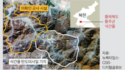 미국 CSIS “북한 비밀 미사일 기지 20곳 중 13곳 확인”