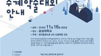 숭실대, 2018 한국창의응용학회 추계학술대회 개최