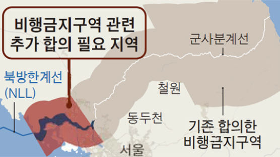 NLL·한강하구 비행금지구역 논란에···국방부 "실수"
