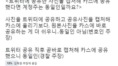 ‘김혜경 주장에 공감’vs ‘경찰 주장에 공감’ 네티즌 투표 올린 이재명