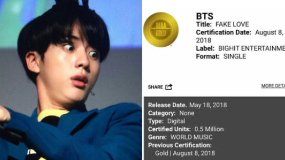 BTS Becomes The First And Only Korean Act Ever to Have Gold And Platinum Certifications
