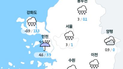 [실시간 수도권 날씨] 오전 7시 현재 대체로 흐리고 눈