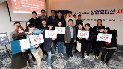 삼육대 창업지원단 ‘SU-스타트업 창업오디션’ 개최