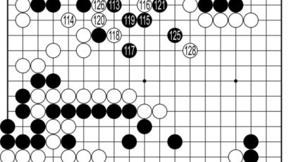 [2018 삼성화재배 월드바둑마스터스] 눈앞으로 다가온 승리