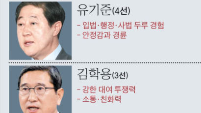 달아오르는 한국당 원내대표 경선, 복당파 수성이냐 잔류파 탈환이냐