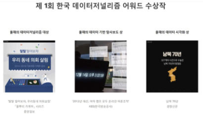 '탈탈 털어보자', 한국 데이터저널리즘 어워즈 대상