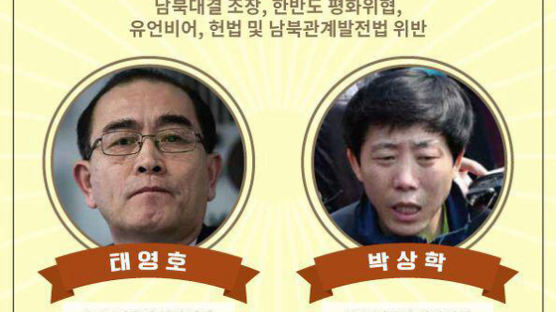 “태영호 체포하라” 결사대원, 협박죄 적용 검찰 수사