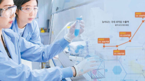 [한국 제약 산업의 도전] 제약업계의 '옥석 가리기' … 신약 연구 개발에 달렸다