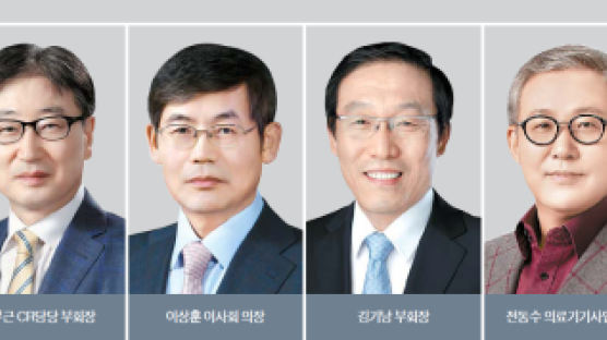 삼성전자 권오현 28년째 임원…10년 이상 124명