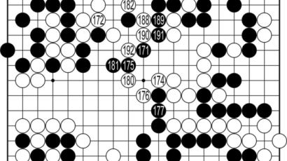 [2018 삼성화재배 월드바둑마스터스] 퉁멍청의 마지막 승부수