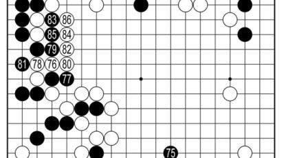 [2018 삼성화재배 월드바둑마스터스] 모르면 손을 빼라