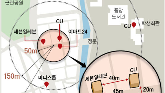 "산골짜기에 편의점이 열개" 한국 첫 가맹점주의 눈물