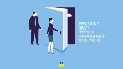 서울시, ‘가맹본부 정보공개서’ 등록 개시…“등록기간 30일 이내 단축”