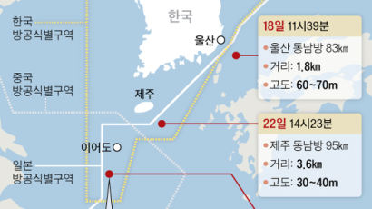 일본 초계기, 해군 구축함에 540m 까지 근접…“정찰한 듯”