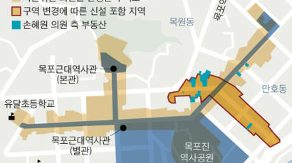 한국당 “목포재생사업, 계획에 없던 손혜원 측 건물 대거 추가” 
