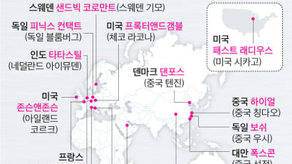 세계 제조업 이끌 ‘등대 공장’ 16곳 중 한국 기업은 없어