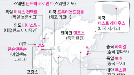 세계 제조업 이끌 ‘등대 공장’ 16곳 중 한국 기업은 없어