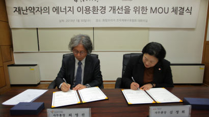희망브리지-한국에너지재단, 재난약자의 에너지 이용환경 개선 업무협약