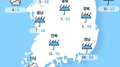 [실시간 전국 날씨] 오전 11시 현재 대체로 흐리고 비