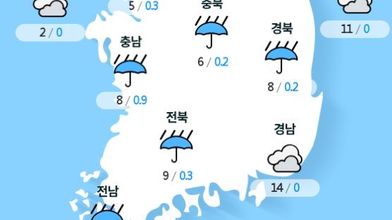 [실시간 전국 날씨] 오후 2시 현재 대체로 흐리고 비