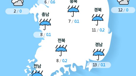 [실시간 전국 날씨] 오후 3시 현재 대체로 흐리고 비