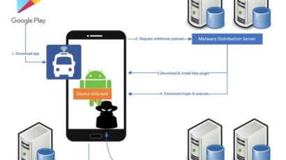 “버스 앱에서 악성코드…‘문재인’, ‘기무사’ 키워드 유출”